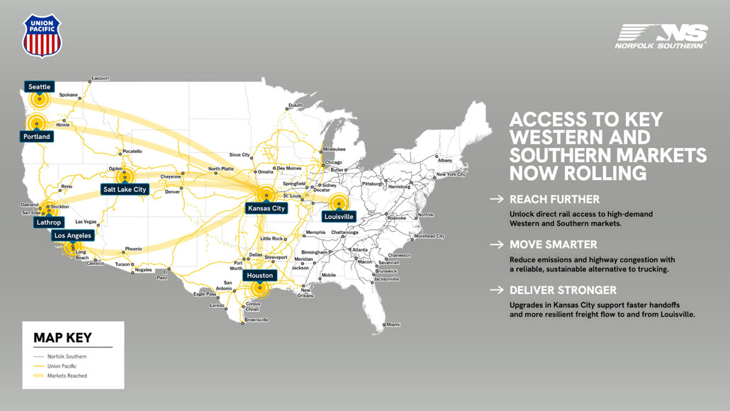 Union Pacific and Norfolk Southern