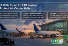 IATA Urges EU ETS Review to Boost European Aviation Industry EU ETS Review