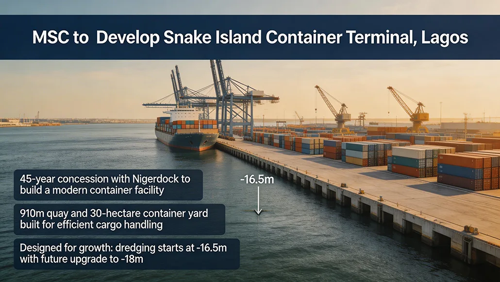 Snake Island Port Terminal