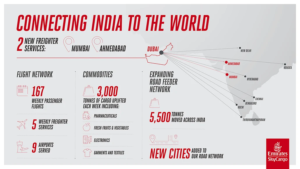 additional weekly freighters