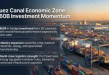 SCZONE Secures $60 Billion Investment, Set for Solid Returns 60 Billion Investment