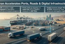 Oman Advances Connectivity with Port and Road Development Port and Road Development