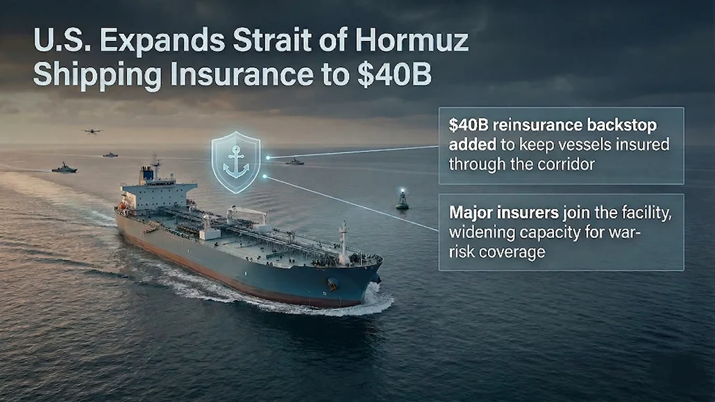 Strait of Hormuz Insurance