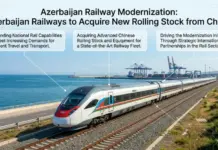Azerbaijan Explores Chinese Companies for Rolling Stock rolling stock