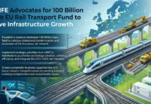 EUR 100 Billion Transport Fund Backed by UNIFE for EU Budget EUR 100 Billion Transport Fund