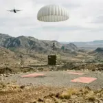 Precision drop technology