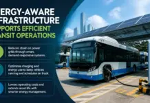Energy-Aware Infrastructure Supporting Efficient Operations Energy-Aware Infrastructure Supports Efficient Transit Operations