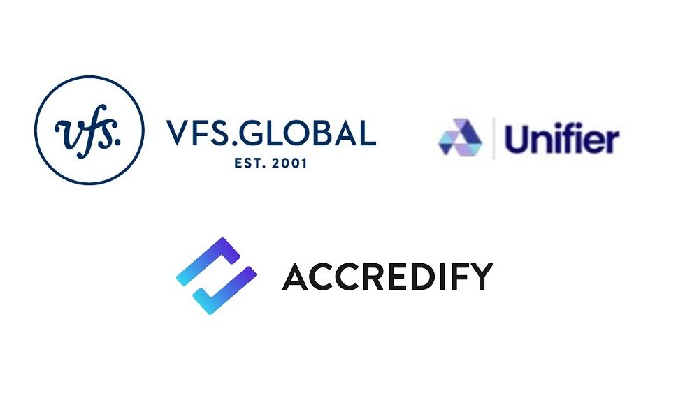 VFS Global, Unifier and Accredify announce strategic partnership in digital health credentials for a seamless and safe cross-border travel experience
